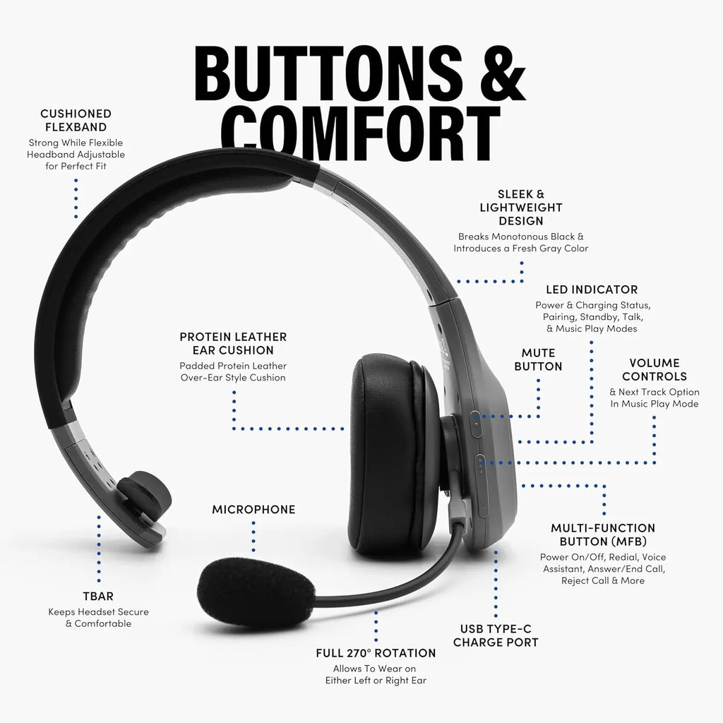 Premium Trucker Bluetooth Headset - Wireless Noise Canceling, 30-Hour Talk Time, USB-C Charging for Drivers