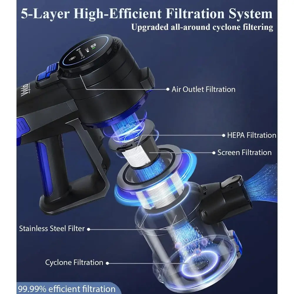 Powerful Suction Lightweight Stick Vacuum Cleaner, 55-Minute Runtime, Ideal for Home, Hardwood Floors, Carpets, Cars, and Pet Ha